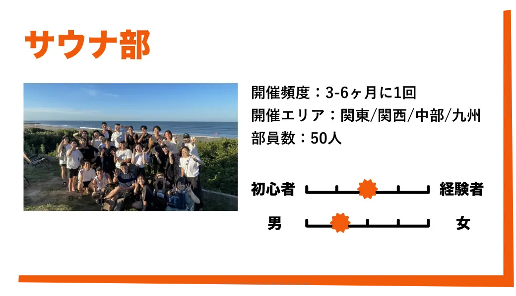 サウナ部