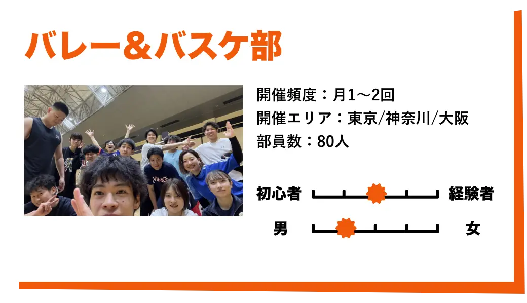 バスケ部