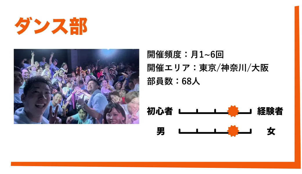 ダンス部 関東