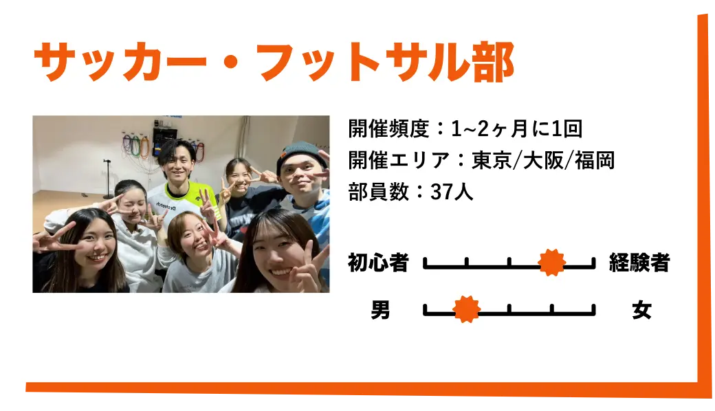 ダンス部 関西