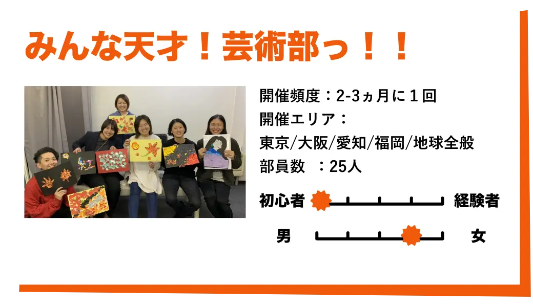 みんな天才芸術部